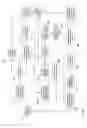 Fig. 08 - Method and system to manage complex systems knowledge