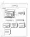 Fig. 01 - Generating references to reusable code in a schema