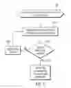 Fig. 06 - Generating references to reusable code in a schema