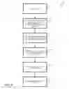 Fig. 07 - Light detection and ranging (LiDAR)data compression and decompression methods and apparatus