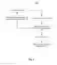 Fig. 02 - Methods and apparatuses for converting floating point representations