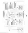 Fig. 04 - Centralized rendering of collaborative content