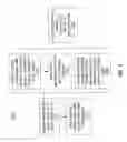 Fig. 06 - Centralized rendering of collaborative content