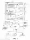 Fig. 02 - Methods and systems for exploring a corpus of content