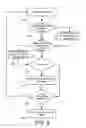 Fig. 09 - Methods and systems for exploring a corpus of content