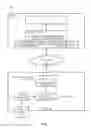 Fig. 02 - Active business client