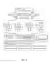 Fig. 03 - Active business client