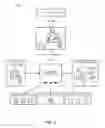 Fig. 04 - Active business client