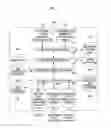 Fig. 03 - CONTEXT INFORMATION SHARING APPARATUS AND METHOD FOR PROVIDING INTELLIGENT SERVICE BY SHARING CONTEXT INFORMATION BETWEEN ONE OR MORE TERMINALS