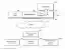 Fig. 01 - Methods and systems for validating real time network communications