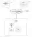 Fig. 01 - Mechanism for message prefetching in an intermittently connected offline-capable mobile web application