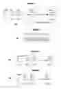 Fig. 03 - Message distribution system and method