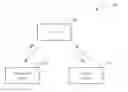 Fig. 01 - SELF-CONFIGURED AND INTUITIVE INTERACTIVE SYSTEM AND METHOD THEREOF