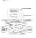 Fig. 02 - Method and apparatus for handling subscriptions to changes in user data in a telecommunications system