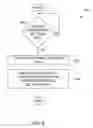 Fig. 06 - Remotely configured media device