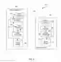 Fig. 07 - Remotely configured media device