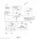 Fig. 08 - Remotely configured media device