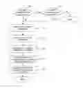Fig. 01 - METHOD AND APPARATUS FOR SELECTING MEDIA CONTENT IN A MOBILE COMMUNICATIONS DEVICE