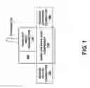 Fig. 02 - TRANSMITTING DATA FROM A COMPUTER TO A PLURALITY OF DEVICES