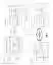 Fig. 02 - ALERT NOTIFICATION SERVICE