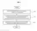 Fig. 06 - ATOM-BASED REALLY SIMPLE SYNDICATION (RSS) CONTENT READER SYSTEM AND METHOD, AND ATOM-BASED RSS CONTENT PROVIDING SYSTEM AND METHOD