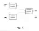 Fig. 02 - COMPUTER PERIPHERAL DEVICE AND INTERACTION SYSTEM THEREOF