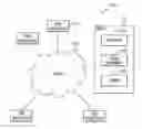 Fig. 01 - Automatic increasing of capacity of a virtual space in a virtual world