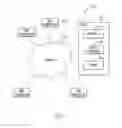 Fig. 02 - Automatic increasing of capacity of a virtual space in a virtual world