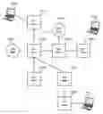 Fig. 01 - Managing TCP anycast requests