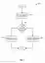 Fig. 03 - Managing TCP anycast requests
