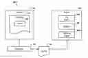 Fig. 01 - System and method for tracking unique visitors to a website