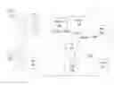 Fig. 01 - Investigating a communication aspect of a data flow