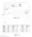 Fig. 03 - Investigating a communication aspect of a data flow