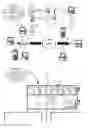 Fig. 01 - Cognitive connectivity management