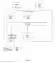 Fig. 06 - Selectively hiding an interface controller from an operating system