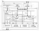 Fig. 01 - Microcontroller including flexible connections between modules