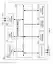 Fig. 02 - Microcontroller including flexible connections between modules