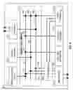 Fig. 09 - Microcontroller including flexible connections between modules