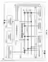 Fig. 11 - Microcontroller including flexible connections between modules