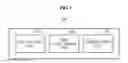 Fig. 02 - Apparatus and method for arbitrating bus