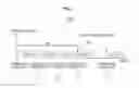 Fig. 06 - Apparatus and method for arbitrating bus
