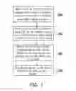 Fig. 02 - Method for executing system management interrupt by using identifiers