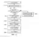 Fig. 15 - Method and system for rebuilding data in a distributed RAID system