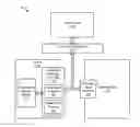 Fig. 01 - Apparatus, system, and method for destaging cached data