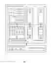Fig. 02 - Method and system for integrating database memory management in virtual machines