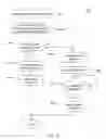 Fig. 06 - Interruption of write memory operations to provide faster read access in a serial interface memory