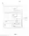 Fig. 07 - Interruption of write memory operations to provide faster read access in a serial interface memory