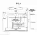 Fig. 06 - Memory system