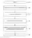 Fig. 01 - Event processing finite state engine and language