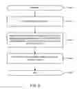 Fig. 07 - Event processing finite state engine and language